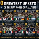Greatest upsets in World Cup history including Senegal 2002 and USA 1950
