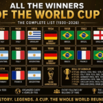 Complete list of every FIFA World Cup winner and champion from 1930 to 2022